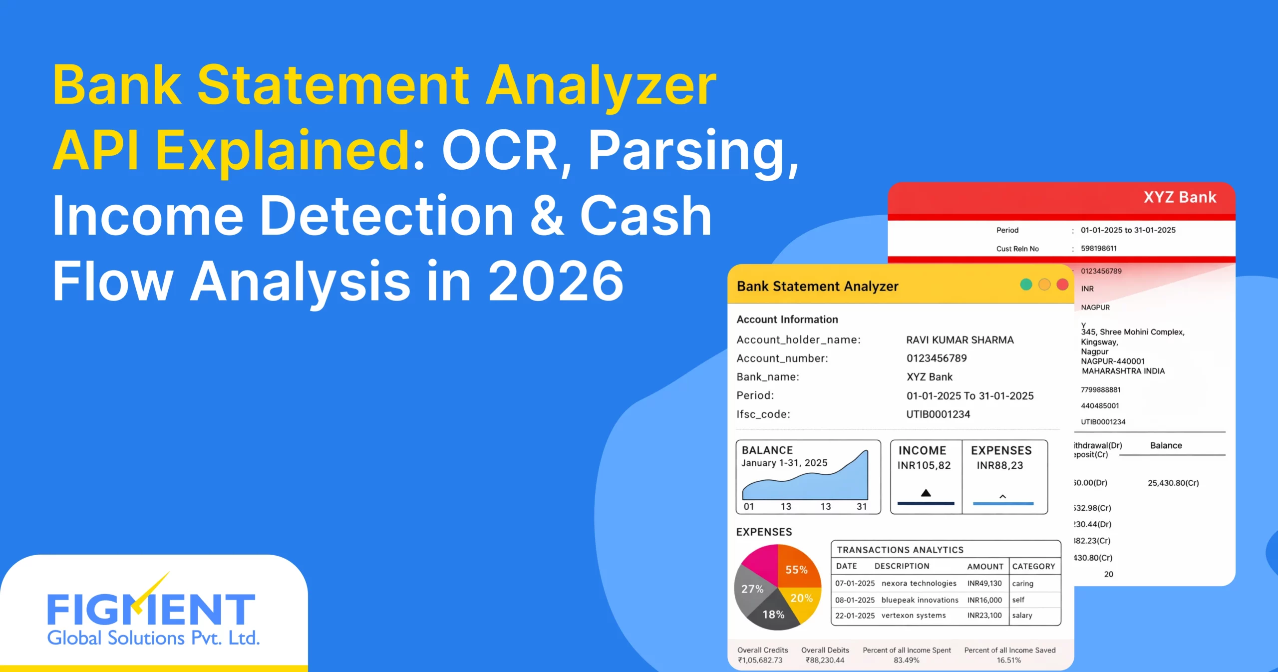 Rent Cashflow Tokens Analysis