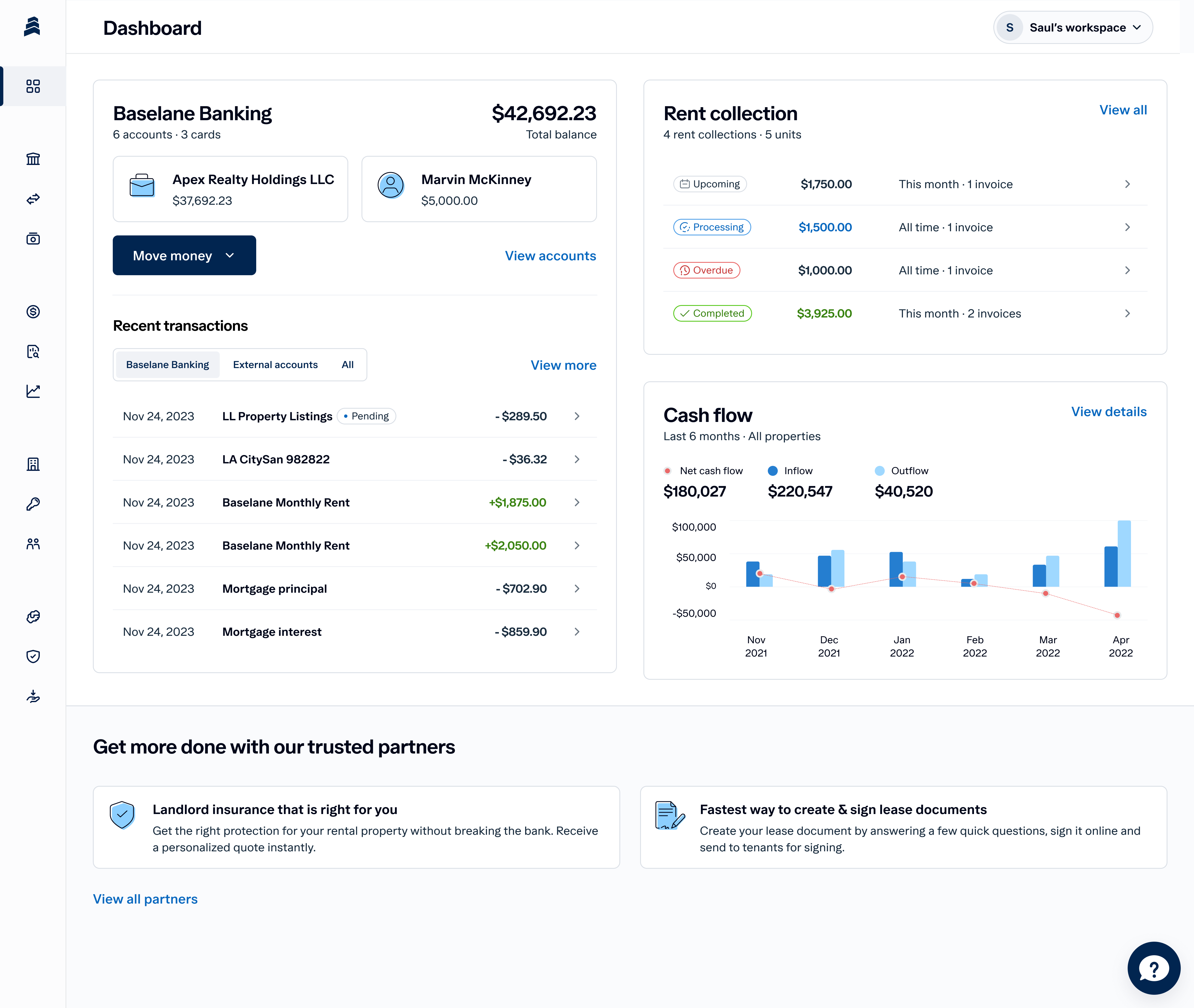 Rent Cashflow Tokens Strategy